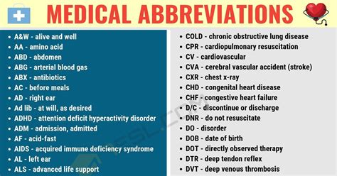 stl meaning medical|STL Medical Abbreviation Meaning .